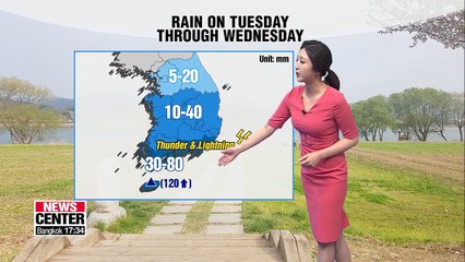 Drop in temperatures tomorrow