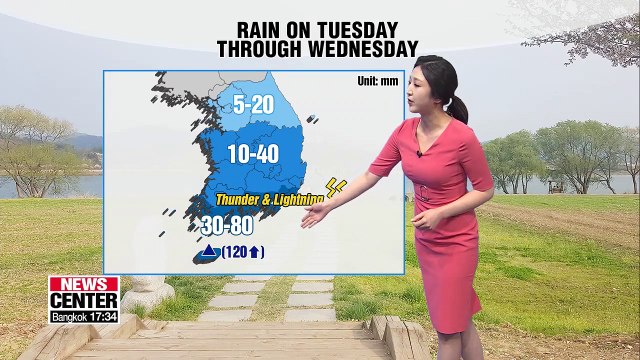 Drop in temperatures tomorrow