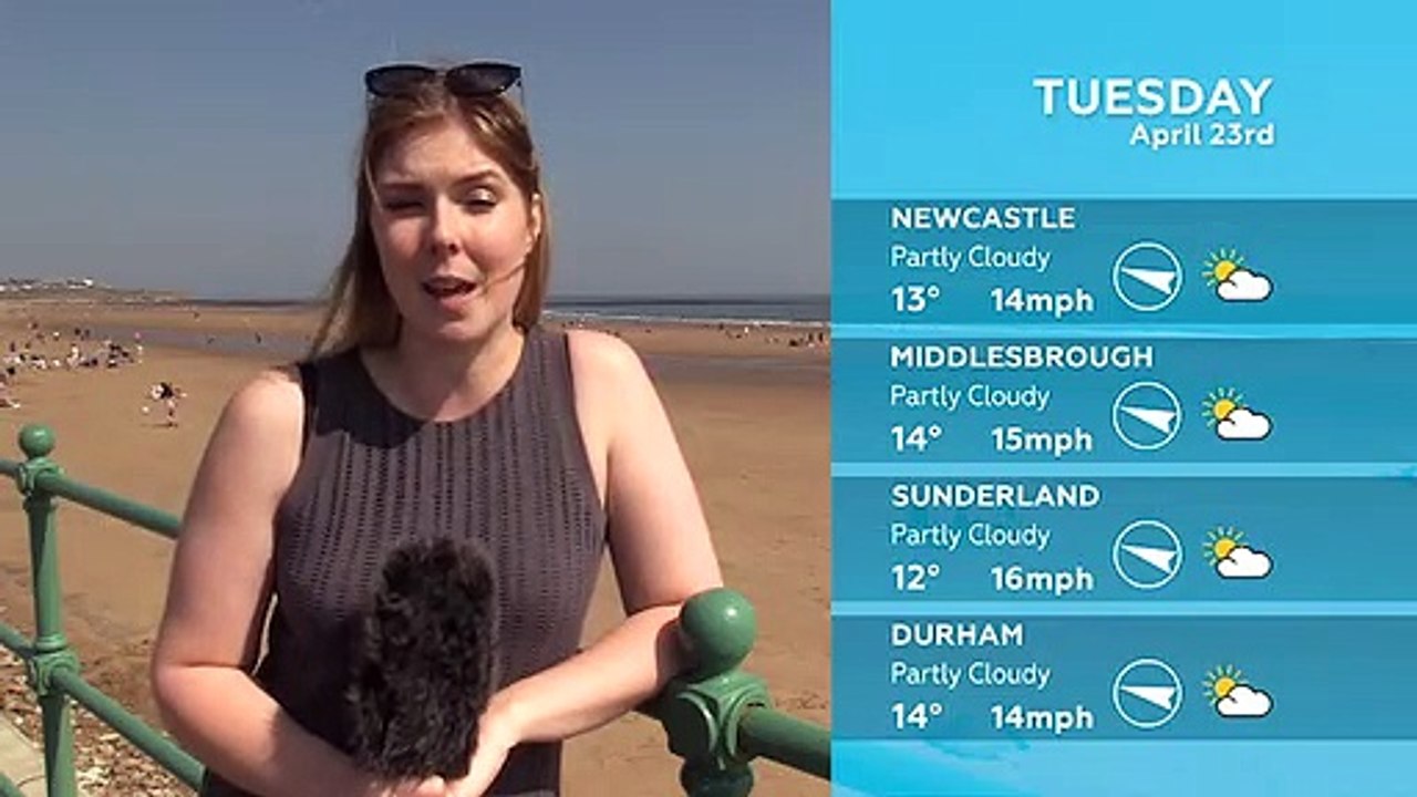 WEATHER: April 23rd 2019