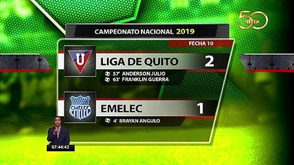 Emelec se ubica en el décimo puesto de la Liga Pro