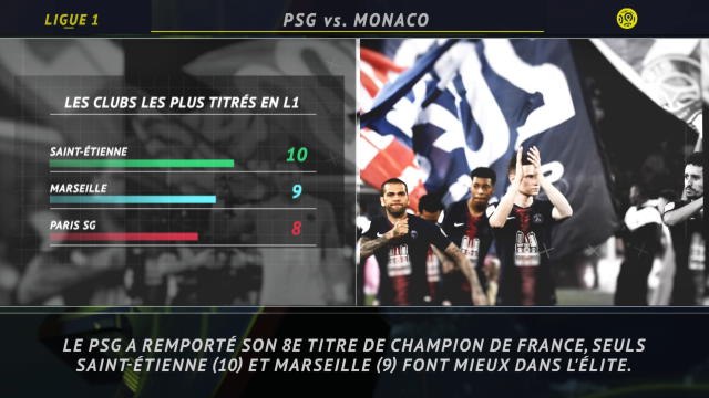 PSG players celebrate latest league title