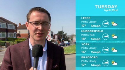 WEATHER: April 23rd 2019