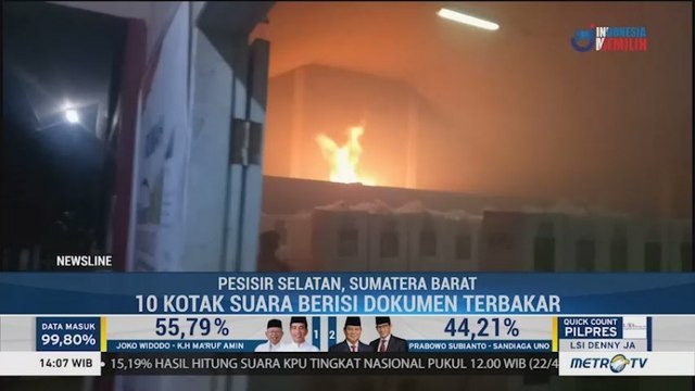 Gudang Penyimpanan Logistik Pemilu di Sumbar Terbakar
