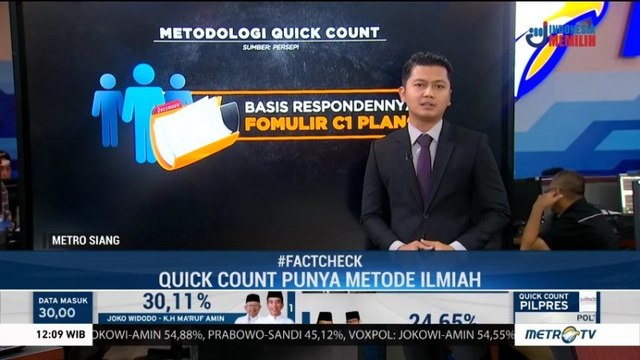 Begini 'Cara Kerja' <i>Quick Count</i> dalam Pemilu 2019