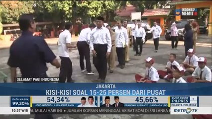 Download Video: Mendikbud Tinjau Pelaksanaan USBN SD di Jakarta