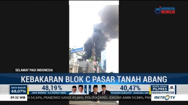 Ruko Blok C Tanah Abang Terbakar