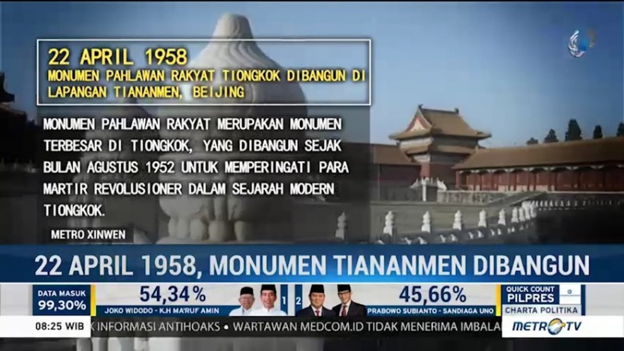22 April dalam Sejarah