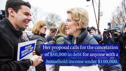 Elizabeth Warren Unveils $640 Billion College Debt Forgiveness Plan