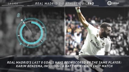 La Liga: 5 things you didn't know