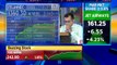 Tata Mutual fund on market outlook