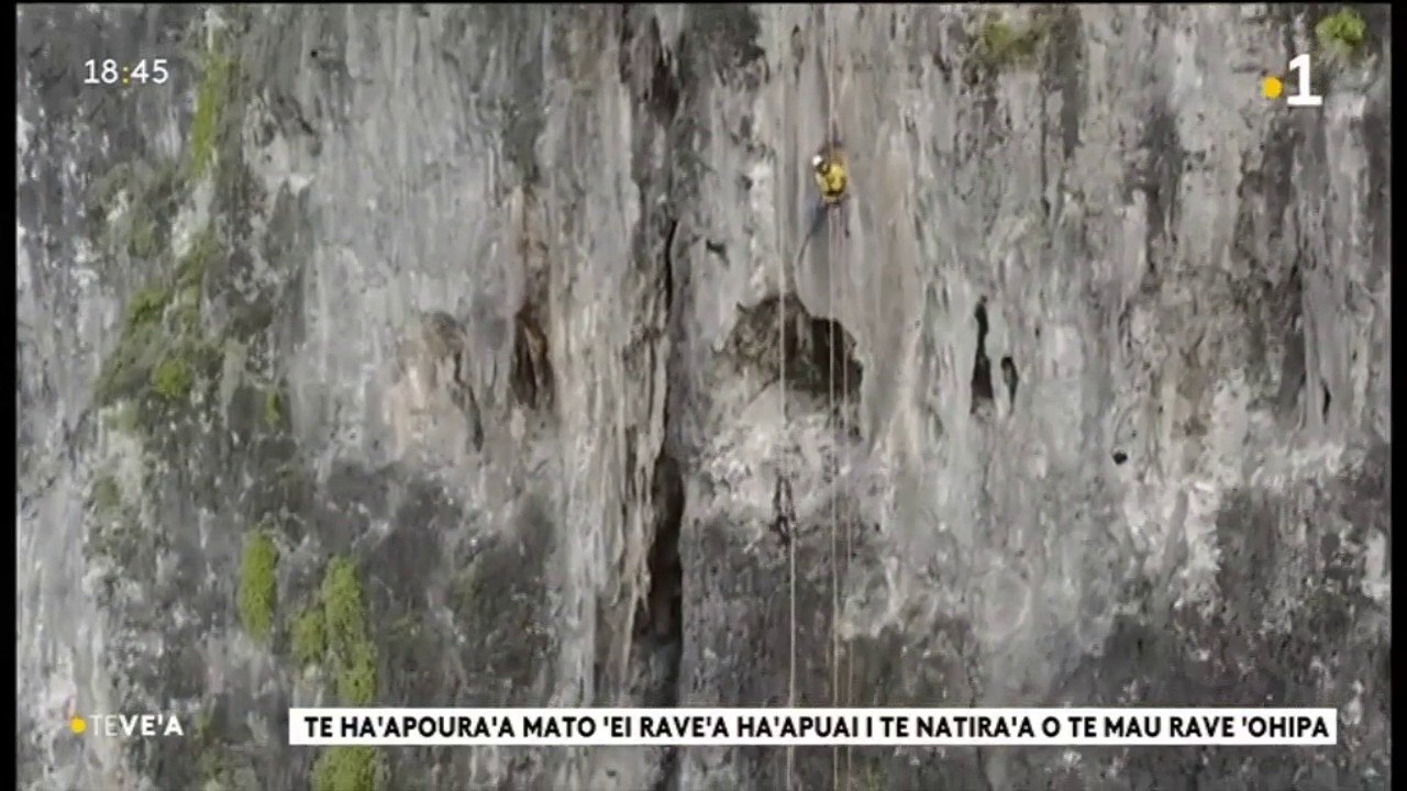 TH : Canyoning à Tipaerui : sensations fortes garanties