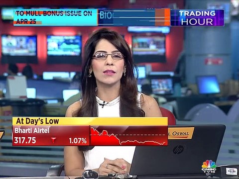 UTI Mutual Fund on outlook for market