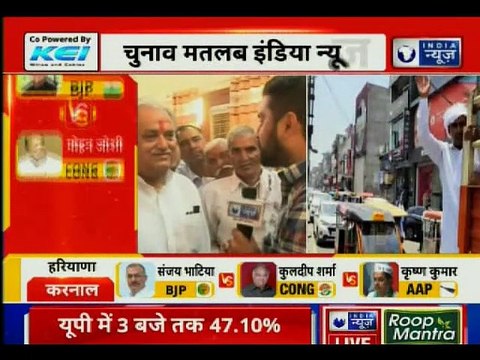Pragya Thakur Shown Black Flag during road show, साध्वी प्रज्ञा को दिखाया काला झंडा, Election 2019