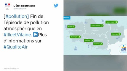Côtes-d’Armor. Fin de l’alerte à la pollution aux particules fines