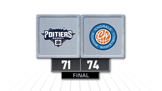 J28- PROB LNB: POITIERS - ROANNE (2018-19)