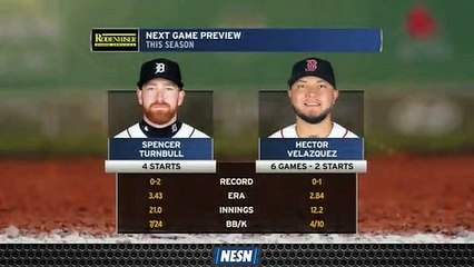 Hector Velazquez To Start For Red Sox In Second Game Of Doubldeheader