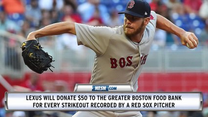 Lexus ‘Strike Out Hunger’ Program Returns In 2019 To Benefit Greater Boston Food Bank