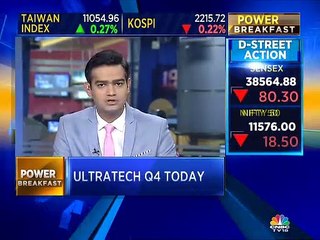 UltraTech Q4 today: Here’s what to expect