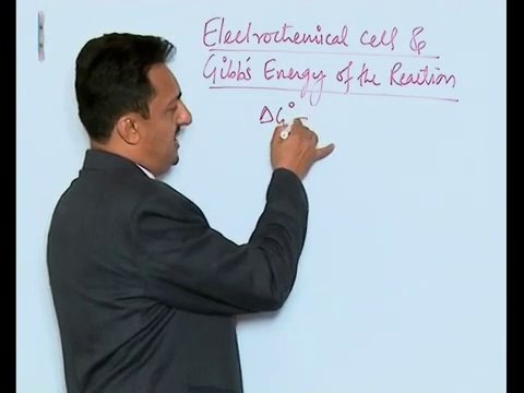 What is Electrochemical Cell