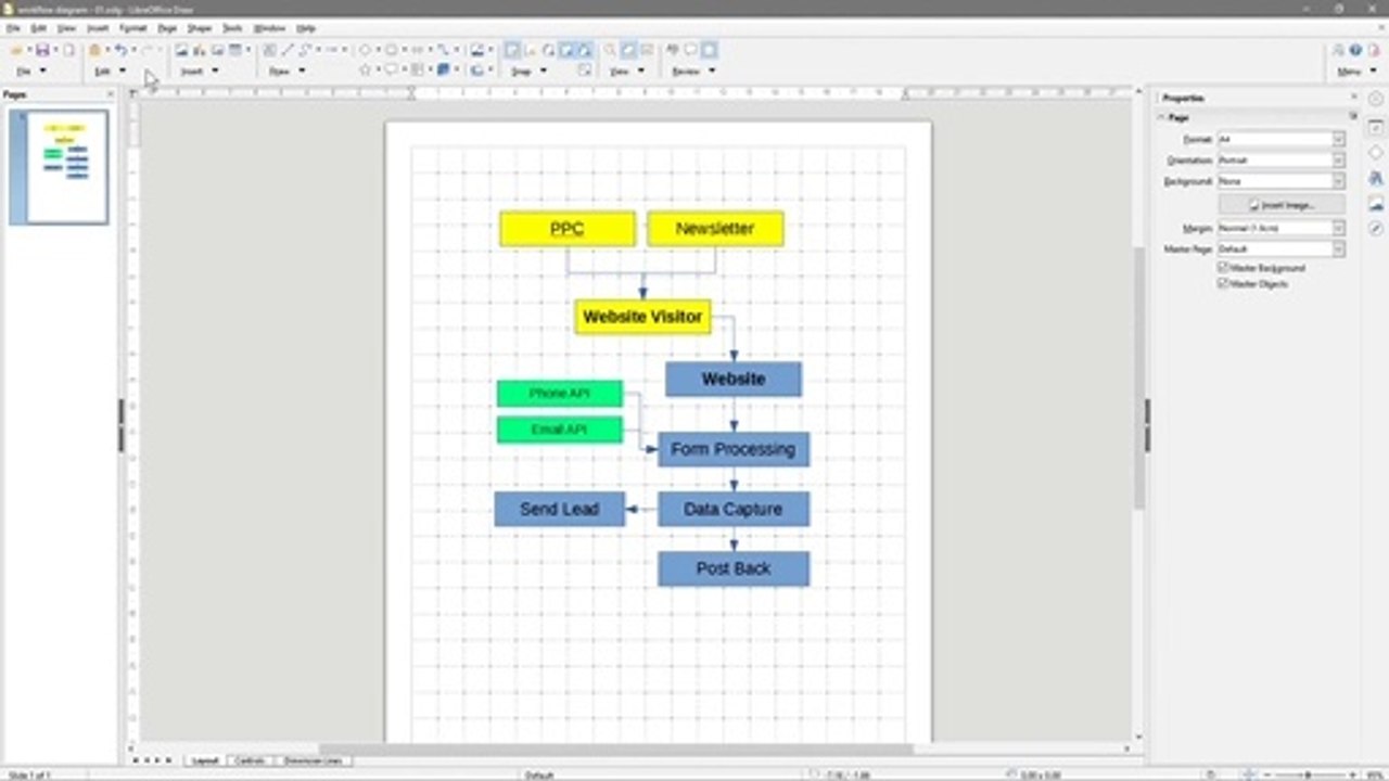 Libre Office Draw - Flow Chart Tutorial