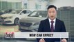 Hyundai Motors records higher operating profits of US$ 718 mil. for Q1