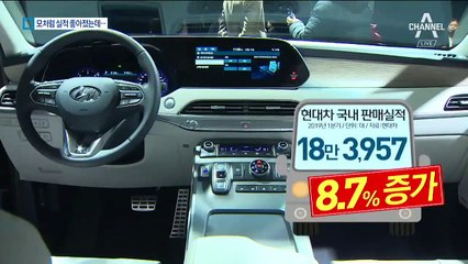 현대차, 실적 개선에 웃었는데…노조는 또 ‘파업 깃발’