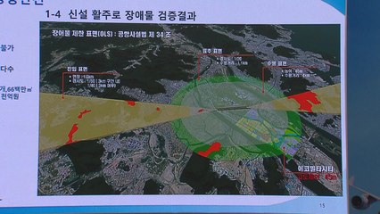 부·울·경 검증단 "김해신공항 백지화해야" / YTN