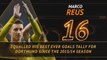 Reus hits record streak for BVB