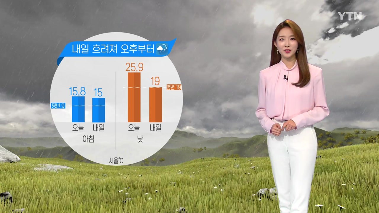 [날씨] 내일 아침 우산 챙기세요!...모레부터 반짝 '쌀쌀' / YTN