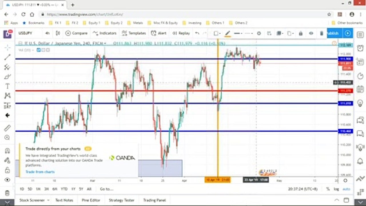 2019 Live Webinar 10 (24-04-2019)