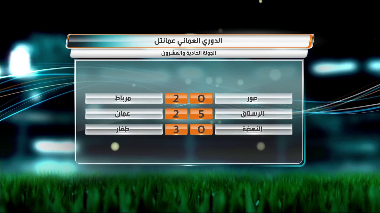 تتويج ظفار بطلا للدوري العماني قبل خمس جولات من...