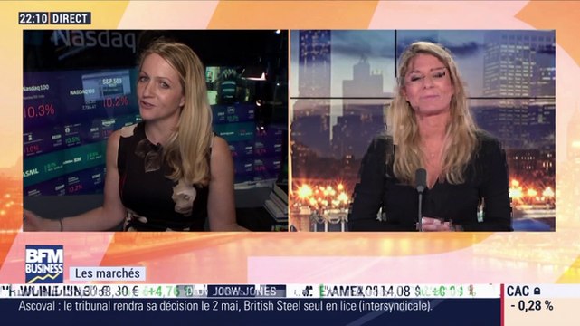 Les marchés américains: Boeing estime à 1 milliard d’euros l’immobilisation du 737 Max - 24/04