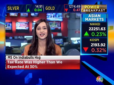 Maruti Suzuki Q4FY19 numbers: Weak earnings expected