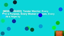 [MOST WISHED]  Tender Warrior: Every Man s Purpose, Every Woman s Dream, Every Child s Hope by