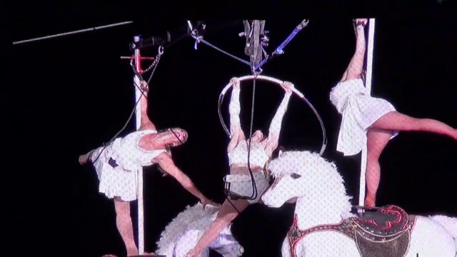 Sydney Easter Show 2019 Heaven Angels, Hot Air Balloon Aerialist 2-2, Brisas Del Peru, Danza Montun Chile,3-8 21 Apr 19