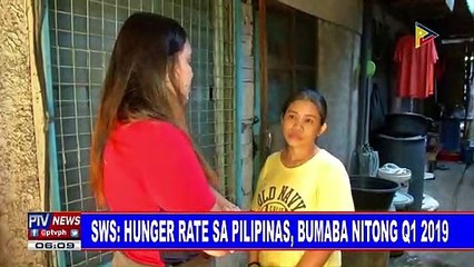 SWS: Hunger rate sa Pilipinas, bumaba nitong Q1 2019