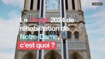 Pourquoi il faut faire un don à Notre-Dame ? - Hotu Search du 27/04 - CANAL+