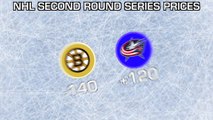 NHL Stanley Cup Playoffs Second Round Series Odds, Prices
