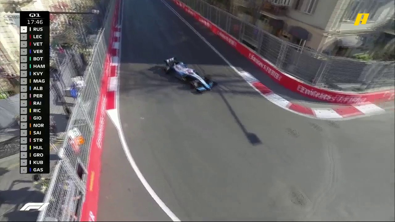 انطلاق السباق التأهيلي في باكو.. الكل على أتم الاستعداد