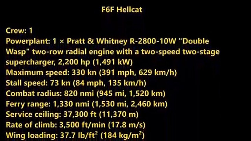 F4U Corsair Vs. F6F Hellcat-Which was better