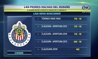 Liga MX: Las peores rachas de Chivas