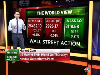 Nigel on global markets
