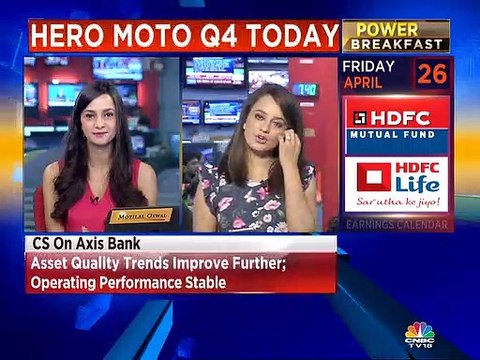 Hero Motocorp Q4FY19 earnings: Weak earnings expected due to slowdown in demand