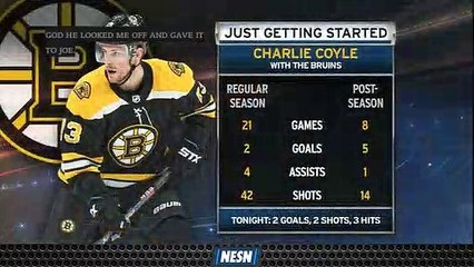 Charlie Coyle Continues Impressive Playoff Performance