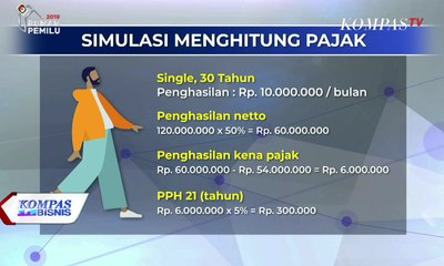 Dialog – Bagi Freelance, Pahami Pajak yang Harus Dibayar (1)