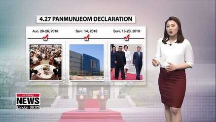 4.27 Panmunjeom Declaration: One Year Later — How Much Has Been Achieved? 🇰🇵