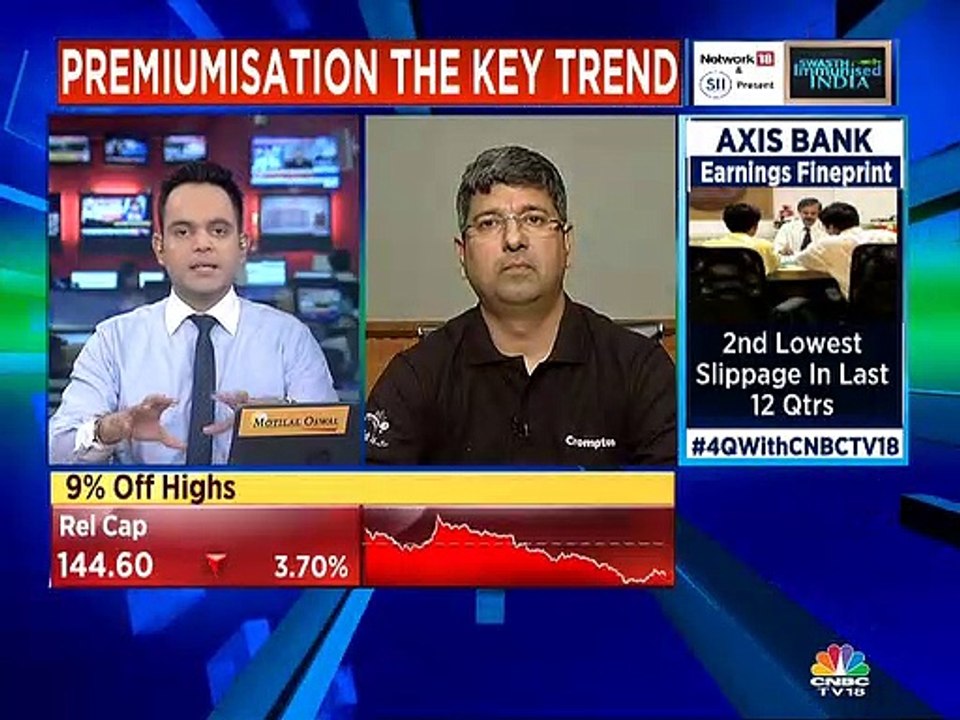 Premiumisation in fan category will help company meet the topline budgets, says Crompton Greaves