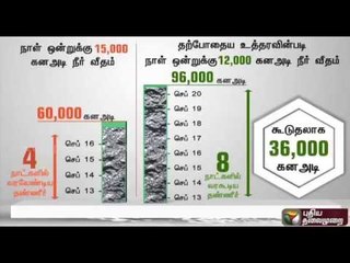 Cauvery issue: How much additional water will TN get after SC order?