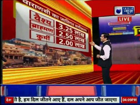 Lok Sabha Election 2019: PM Narendra Modi vs Congress, SP-BSP in Varanasi पीएम नरेंद्र मोदी