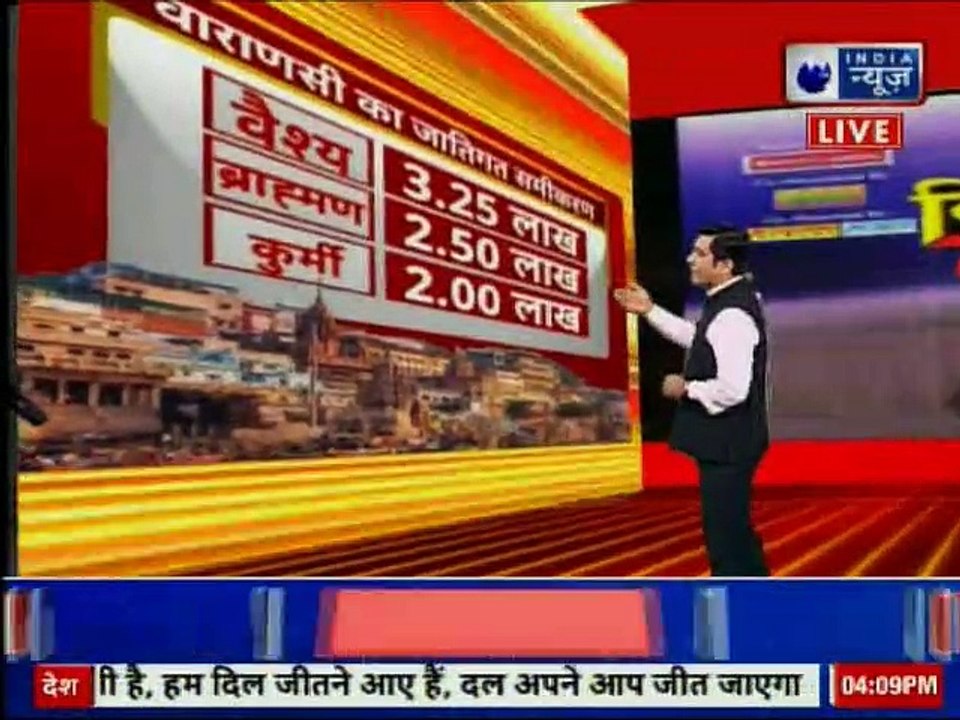 Lok Sabha Election 2019: PM Narendra Modi vs Congress, SP-BSP in Varanasi पीएम नरेंद्र मोदी